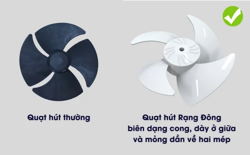 Vì sao lưu lượng gió quyết định 80% hiệu quả quạt hút?